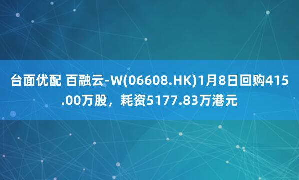 台面优配 百融云-W(06608.HK)1月8日回购415.00万股，耗资5177.83万港元